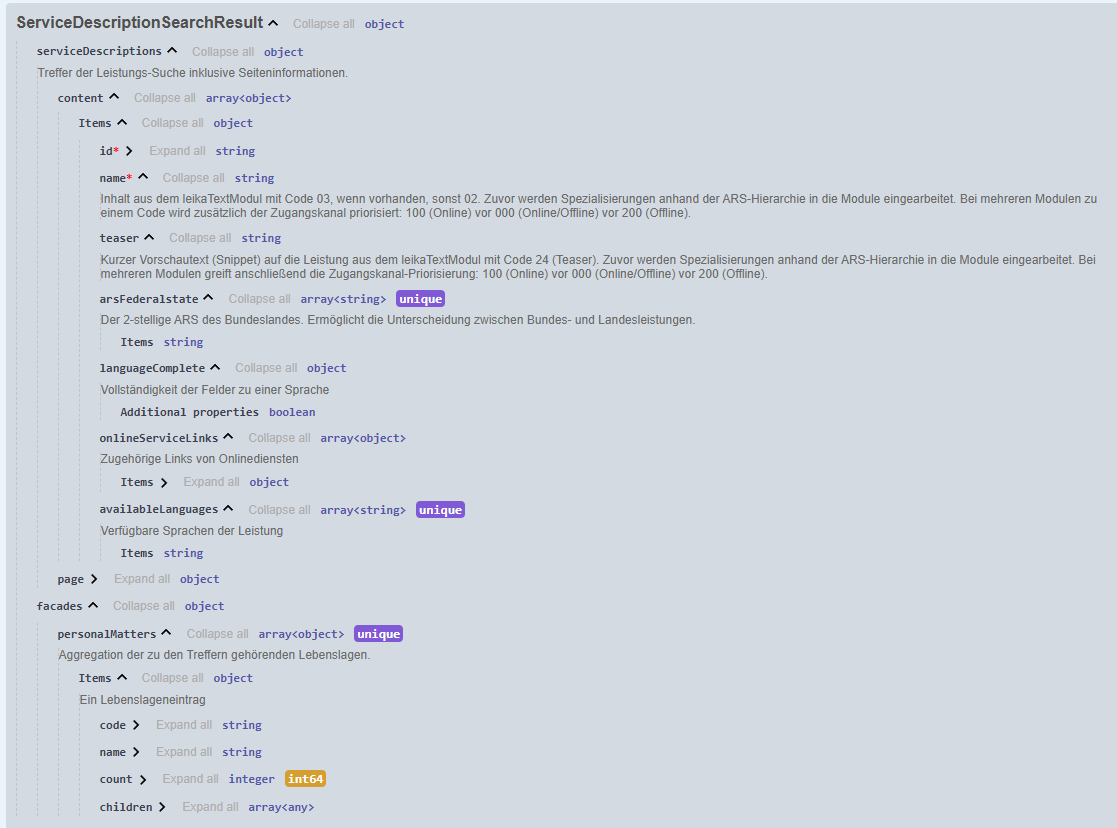 Output Model v8beta1_servicedescriptions.png mit Zugangskanälen